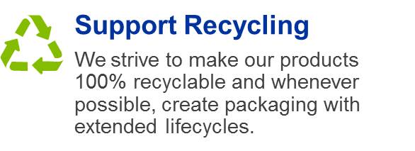 Support recycling